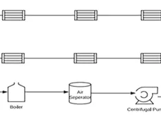 variable primary system