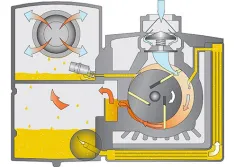 vacuum pump system