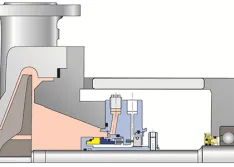 Single mechanical seal with Flush Plan 03