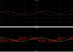 sine wave