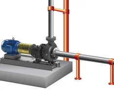 pump system alignment