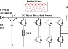 A two-level VFD with input and output form waves 