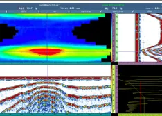 C-, B-, D- and A-scan views of flow-accelerated corrosion in a carbon steel pipe