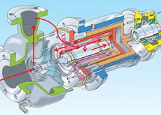 magnetic drive pump