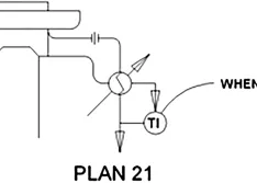 Plan 21