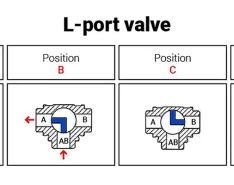 L-port valve
