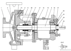 Example of OH1 Pump