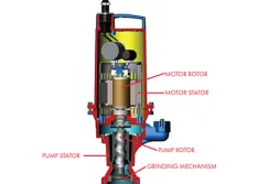 Typical progressive cavity grinder