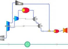 Target applications for current sensors include detecting locked rotors, loss of load, open heater or lamp load, pump jams, suction loss, motor wellness, belt loss or slippage and general mechanical wear or failure. 