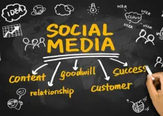 Social Media Marketing Stock Image