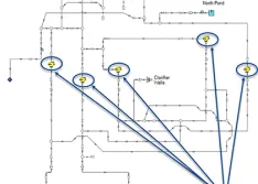 Simplified flow model highlighting the locations of the five horizontal and five vertical pumps used in the system. Multiple cases were evaluated for the system by closing and opening different pump combinations.