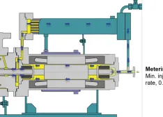 IMAGE 6: Plan 53-S and Plan 54-S circulation, slurry handling