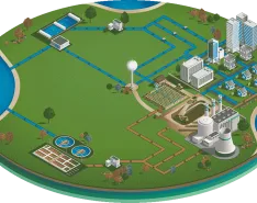 Wastewater at a Glance