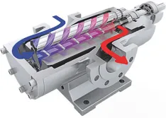 Three-screw pump cross section