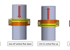 Up, Up & Away: Vertical Up Airflow Management