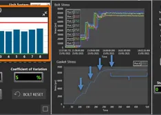Software interface