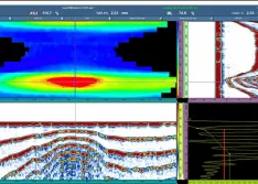 C-, B-, D- and A-scan views of flow-accelerated corrosion in a carbon steel pipe