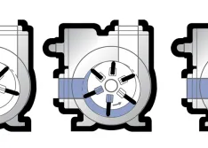 Determining the amount of suction lift that a pumping system can achieve and maintain is a crucial task for any industrial liquid-transfer application. 