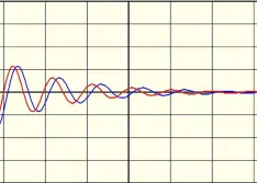 IMAGE 3: If the motor loses a turn because of an arc or short, the frequency of the waveform increases causing it to appear to shift left. In this failed pulse-to-pulse test, the blue wave is from the pulse before the arc and the red wave from the pulse that arced.