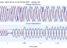 IMAGE 1: Single phasing (Image courtesy of Volta Insite)