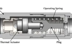 Plumbing System Water Pressure Regulators