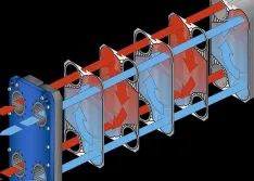 IMAGE 1: Exploded view of a plate and frame heat exchanger with major components (Images courtesy of Danfoss)
