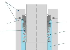 Mechanical Seals in Indirect Food Contact Applications