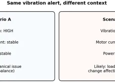The same vibration alert can mean different things when electrical and energy context changes.