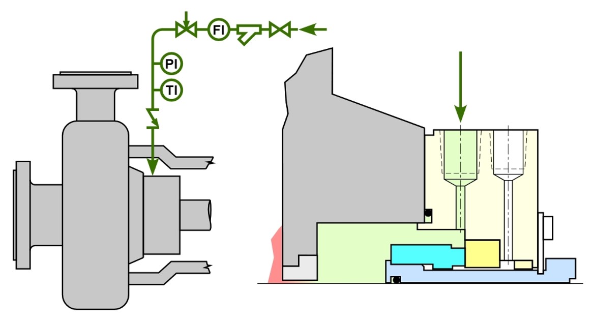IMAGE 1: Piping Plan 32 can be costly to operate in high pressure hot water systems. (Images courtesy of FSA)